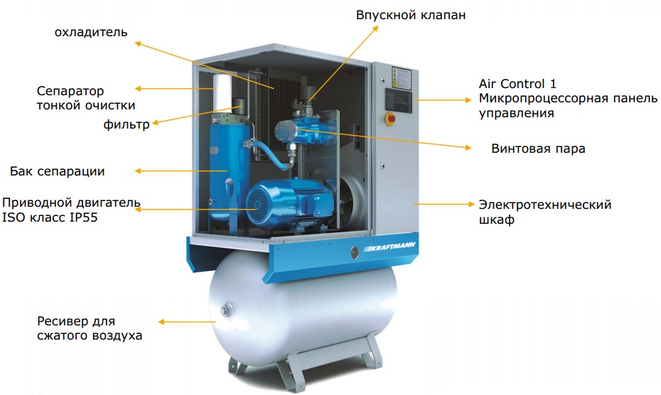Винтовой компрессор Kraftmann VEGA 11 Optima (10 бар)