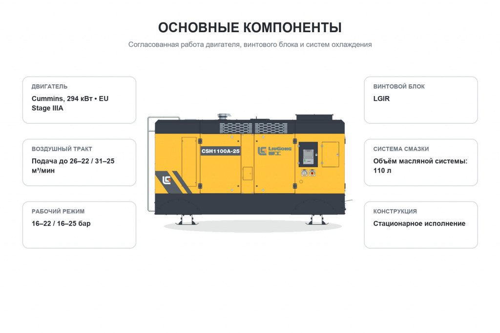 liugong-csh1100a-25-cummins-eu-stage-iiia-04-komponenty.jpg liugong-csh1100a-25-cummins-eu-stage-iiia-04-komponenty.jpg