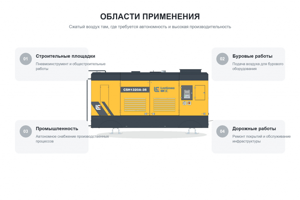 liugong-csh1320a-35-cummins-cn-iii-02-primenenie.jpg