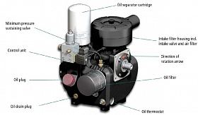 Винтовой компрессор Kraftmann VEGA 22 CF 10 — фото 3