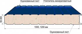 Дизельный генератор Азимут АД-60С-Т400-2РНМ11 с АВР — фото 4