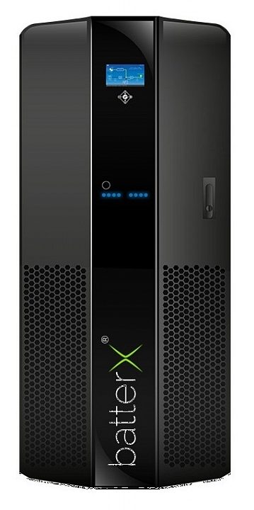 Источник бесперебойного питания Vision DSPH15-20